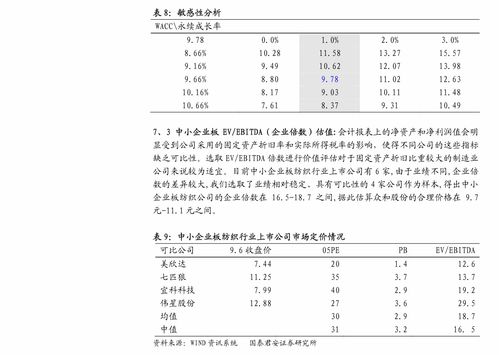 安潔科技關(guān)于全資子公司完成工商注冊(cè)登記的公告