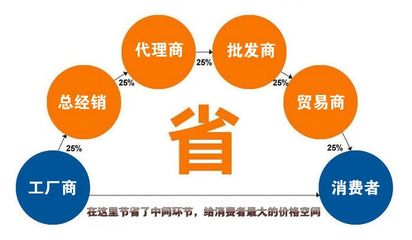 專業印刷廠家承接定做服裝標簽吊牌，賦能國內貿易代理新飛躍