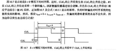 同步時序原理