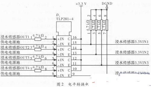 基于c8051f040多路浸水時刻記錄電路設(shè)計