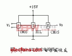 CMOS集成電路設(shè)計（二） 接口電路詳解