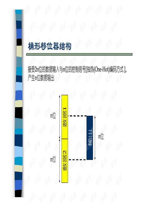 超大規(guī)模集成電路設(shè)計基礎(chǔ) 構(gòu)筑數(shù)字時代的核心基石